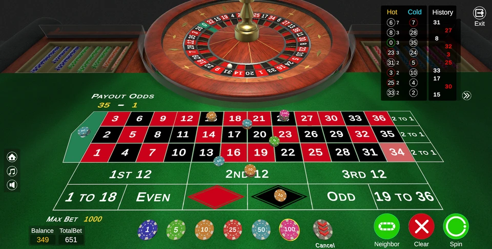 Mẹo chơi roulette dựa trên quan sát bảng lịch sử